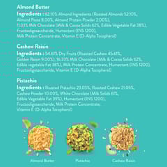 Phab Protein Bombs : >50% Nuts, 20% Protein, <1gm Sugar - Pack of 12x 15gm (Almond Butter)