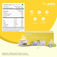 HerThyrom Herbal Tea – For Managing Hypothyroidism