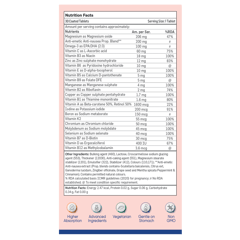 TRIMACARE™ 1 Advance Prenatal Vitamins for Pregnancy with folic acid, DHA, Iron, Zinc, Vit A & Omega 3|First Trimester
