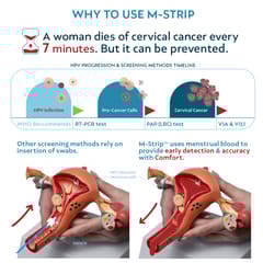 M-Strip™- Cervical Cancer Screening Test | At-Home Self Sampling Test | HPV detection | CDSCO Approved Kit